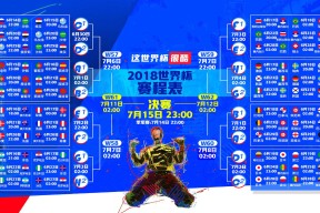 爱游戏体育-三线激战！莎拉波娃巅峰对决，萨拉赫90分钟鏖战，DWG电竞惊魂—精彩发挥胜负难料